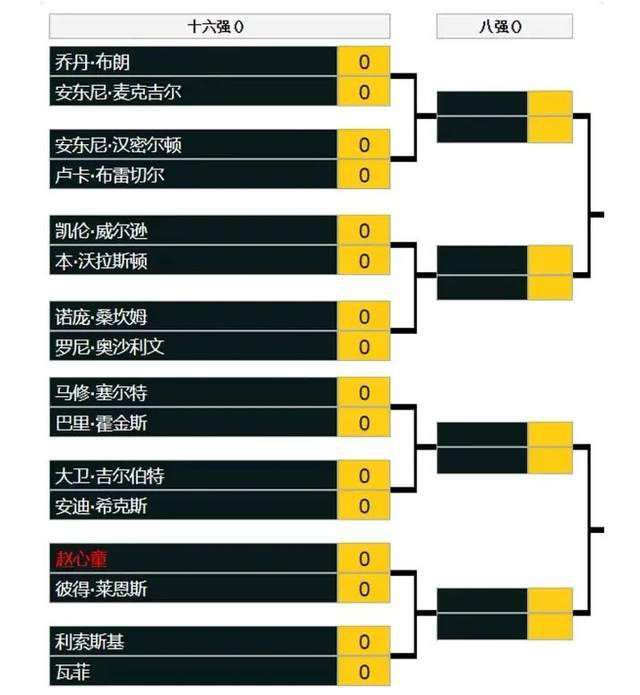 名记罗马诺称，切尔西方面预计里斯-詹姆斯将缺席至明年2月或3月。